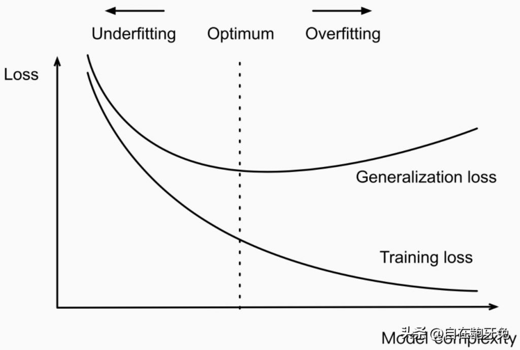 算力規模怎么計算-域名頻道IDC知識庫